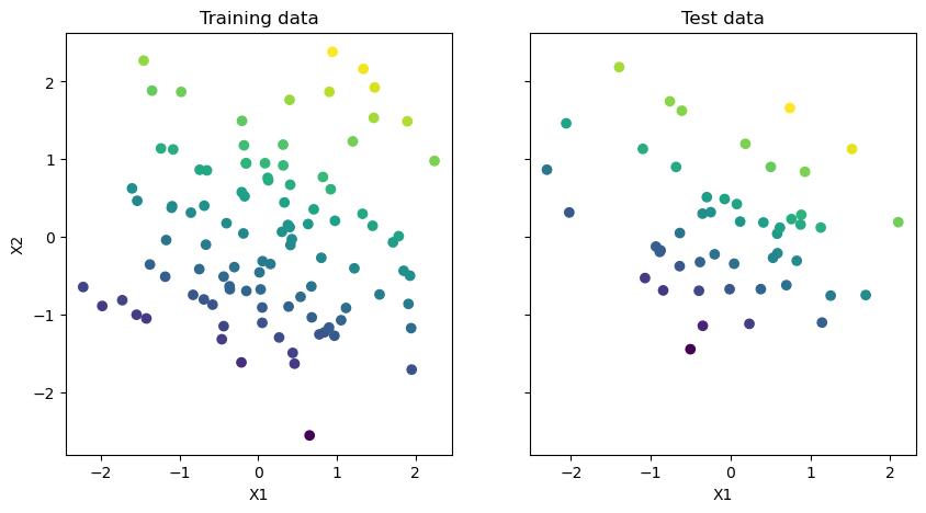 ../_images/CASESTUDY_Tree_Height_05Perceptron_intro_2024_10_1.png