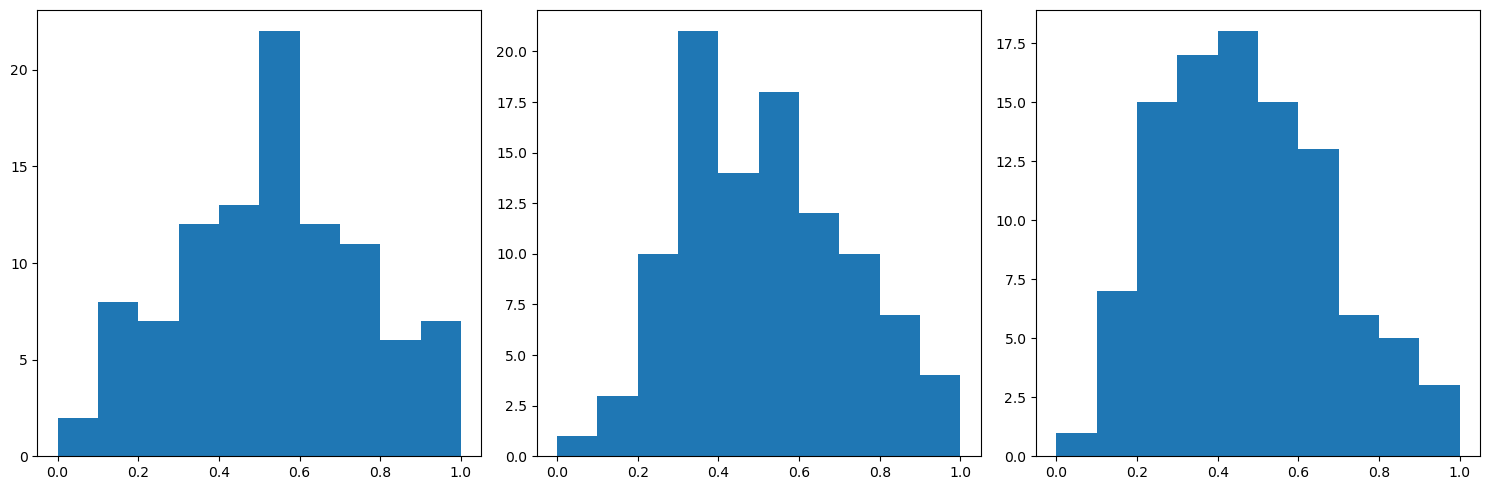 ../_images/CASESTUDY_Tree_Height_05Perceptron_intro_2024_27_0.png