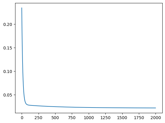 ../_images/CASESTUDY_Tree_Height_05Perceptron_intro_2024_40_1.png