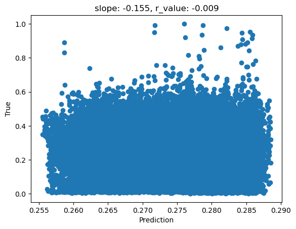 ../_images/CASESTUDY_Tree_Height_05Perceptron_intro_2025_42_1.png