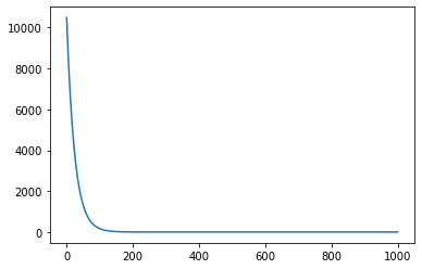 ../_images/CASESTUDY_Tree_Height_05Perceptron_pred_2022_21_1.png