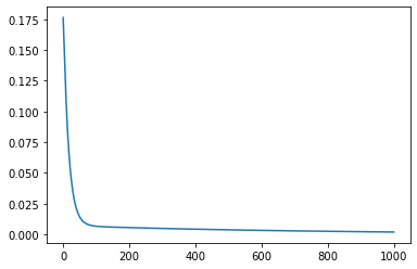 ../_images/CASESTUDY_Tree_Height_05Perceptron_pred_2022_32_1.png