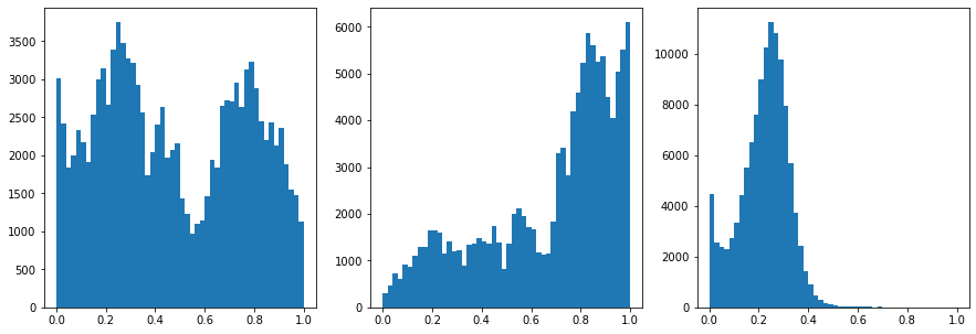 ../_images/CASESTUDY_Tree_Height_05Perceptron_pred_clean_2022_19_1.png