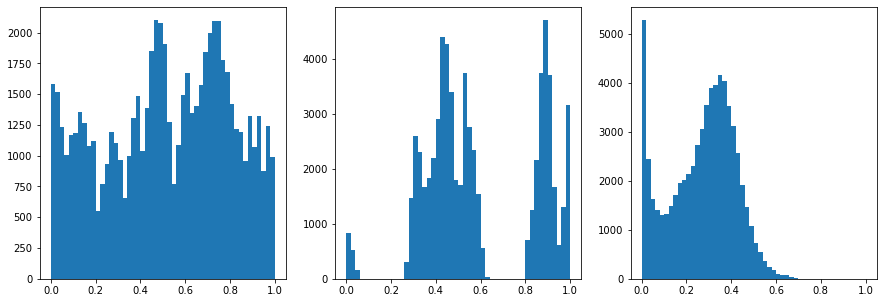 ../_images/CASESTUDY_Tree_Height_06NeuralNets_pred_12_1.png