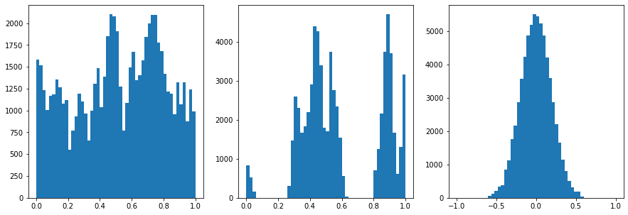 ../_images/CASESTUDY_Tree_Height_06NeuralNets_pred_22_1.png