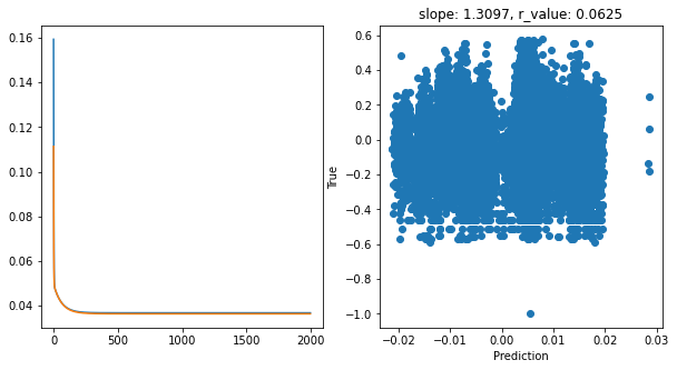 ../_images/CASESTUDY_Tree_Height_06NeuralNets_pred_24_3.png