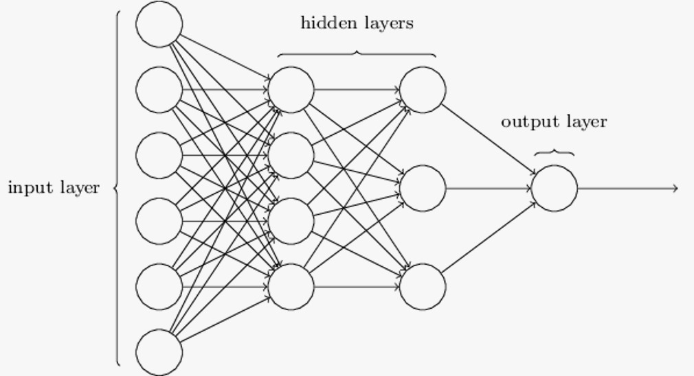 ../_images/CASESTUDY_Tree_Height_06NeuralNets_pred_27_0.jpg