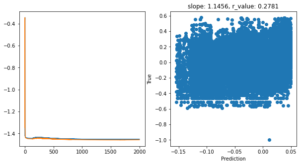 ../_images/CASESTUDY_Tree_Height_06NeuralNets_pred_29_1.png