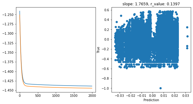 ../_images/CASESTUDY_Tree_Height_06NeuralNets_pred_29_11.png