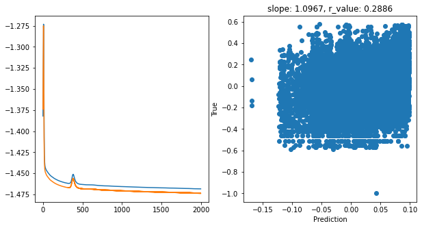 ../_images/CASESTUDY_Tree_Height_06NeuralNets_pred_29_17.png