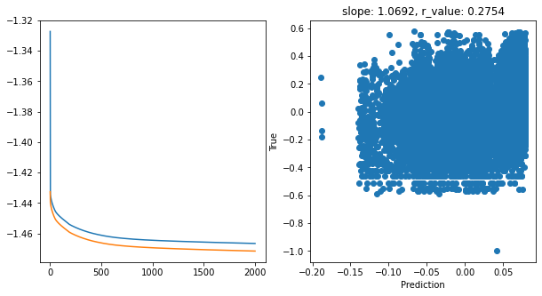 ../_images/CASESTUDY_Tree_Height_06NeuralNets_pred_29_21.png