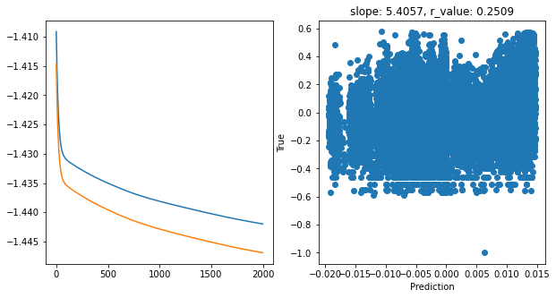 ../_images/CASESTUDY_Tree_Height_06NeuralNets_pred_29_23.png