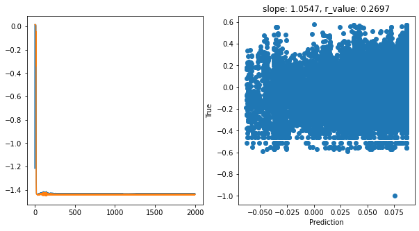 ../_images/CASESTUDY_Tree_Height_06NeuralNets_pred_29_25.png