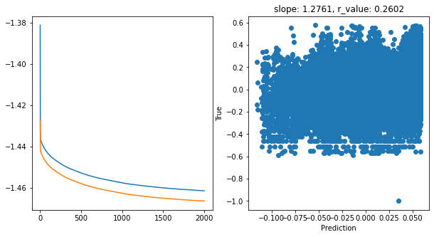 ../_images/CASESTUDY_Tree_Height_06NeuralNets_pred_29_31.png