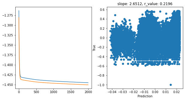 ../_images/CASESTUDY_Tree_Height_06NeuralNets_pred_29_35.png