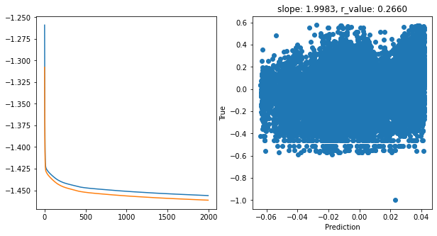 ../_images/CASESTUDY_Tree_Height_06NeuralNets_pred_29_7.png