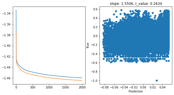 ../_images/CASESTUDY_Tree_Height_06NeuralNets_pred_31_13.png