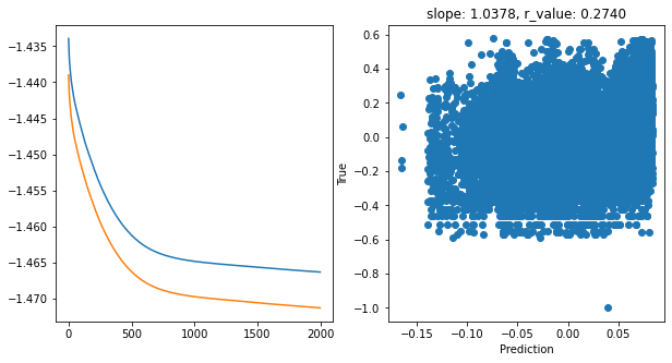 ../_images/CASESTUDY_Tree_Height_06NeuralNets_pred_31_3.png