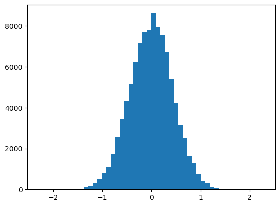 ../_images/CASESTUDY_Tree_Height_06Perceptron_complete_2024_8_1.png