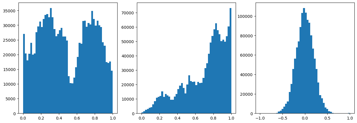 ../_images/CASESTUDY_Tree_Height_06Perceptron_pred_2023_21_1.png