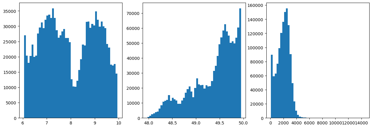../_images/CASESTUDY_Tree_Height_06Perceptron_pred_2023_9_1.png