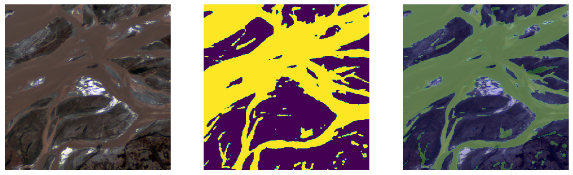 ../_images/CASESTUDY_foundation_model_IIASA2024_30_2.png