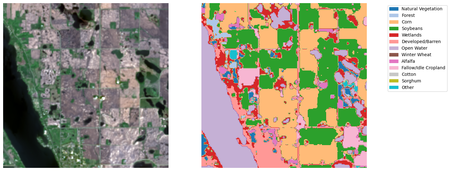 ../_images/CASESTUDY_foundation_model_IIASA2024_33_2.png