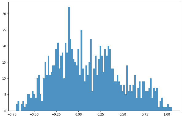../_images/CASESTUDY_pred_NP_11_0.png
