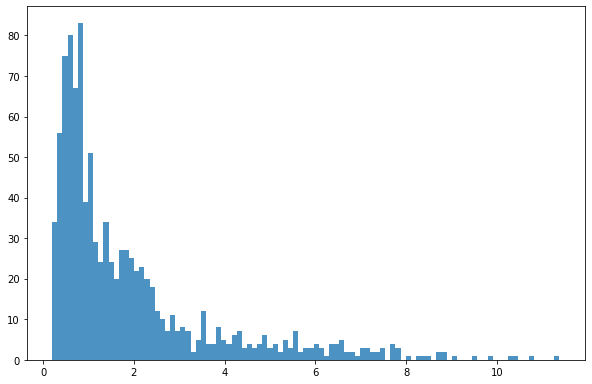 ../_images/CASESTUDY_pred_NP_9_0.png