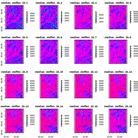 ../_images/CASESTUDY_temporal_interpolation_20_0.png