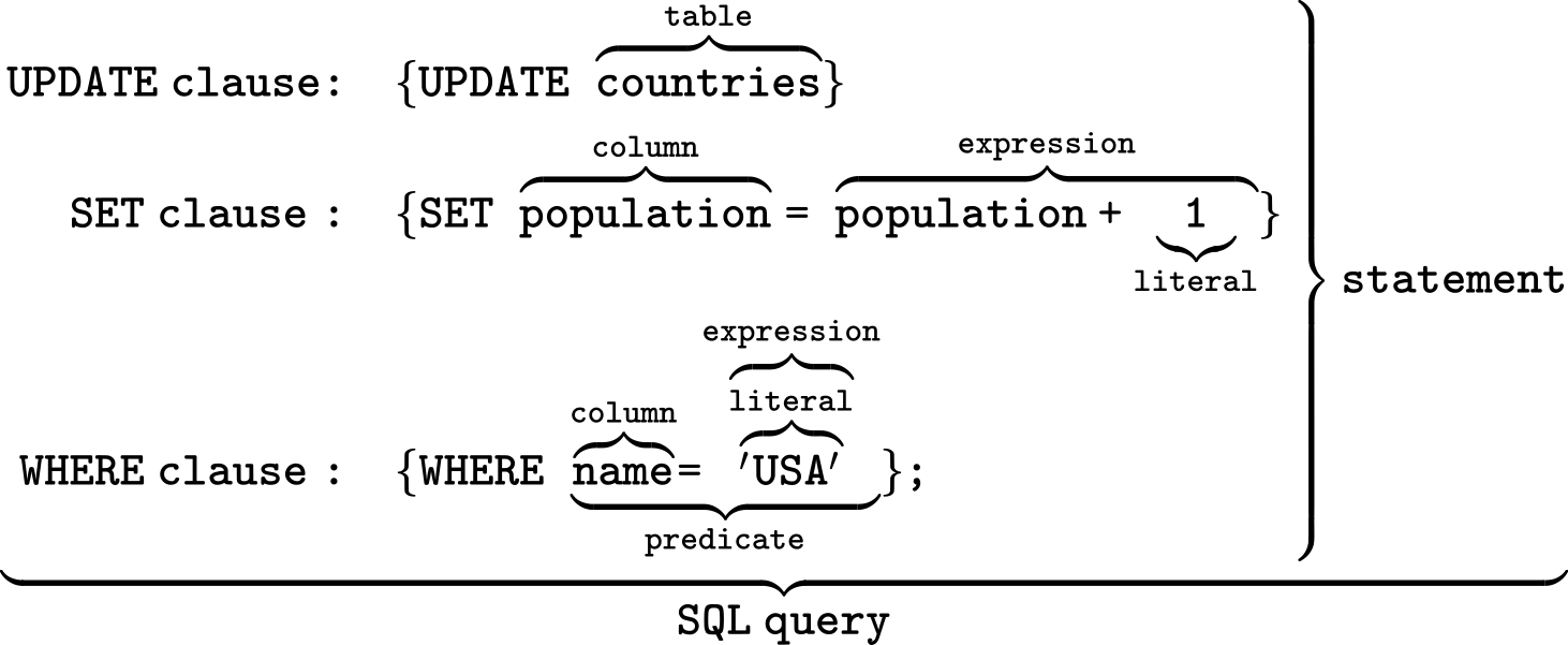 ../_images/PYTHON_OGCSQL_4_0.png