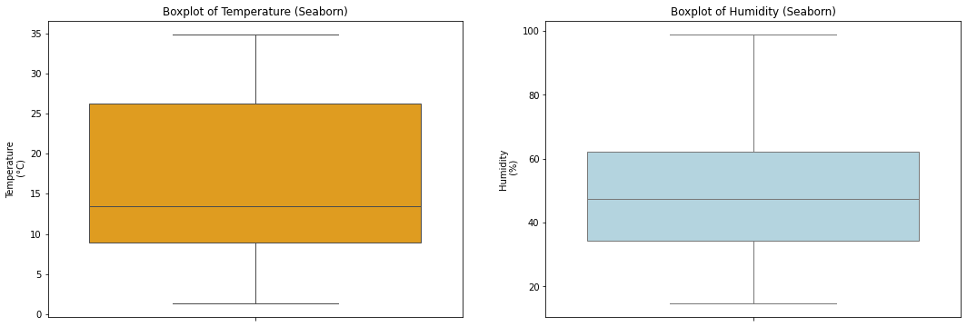 ../_images/PYTHON_Python_geospatial_data_analysis_SM_23_0.png