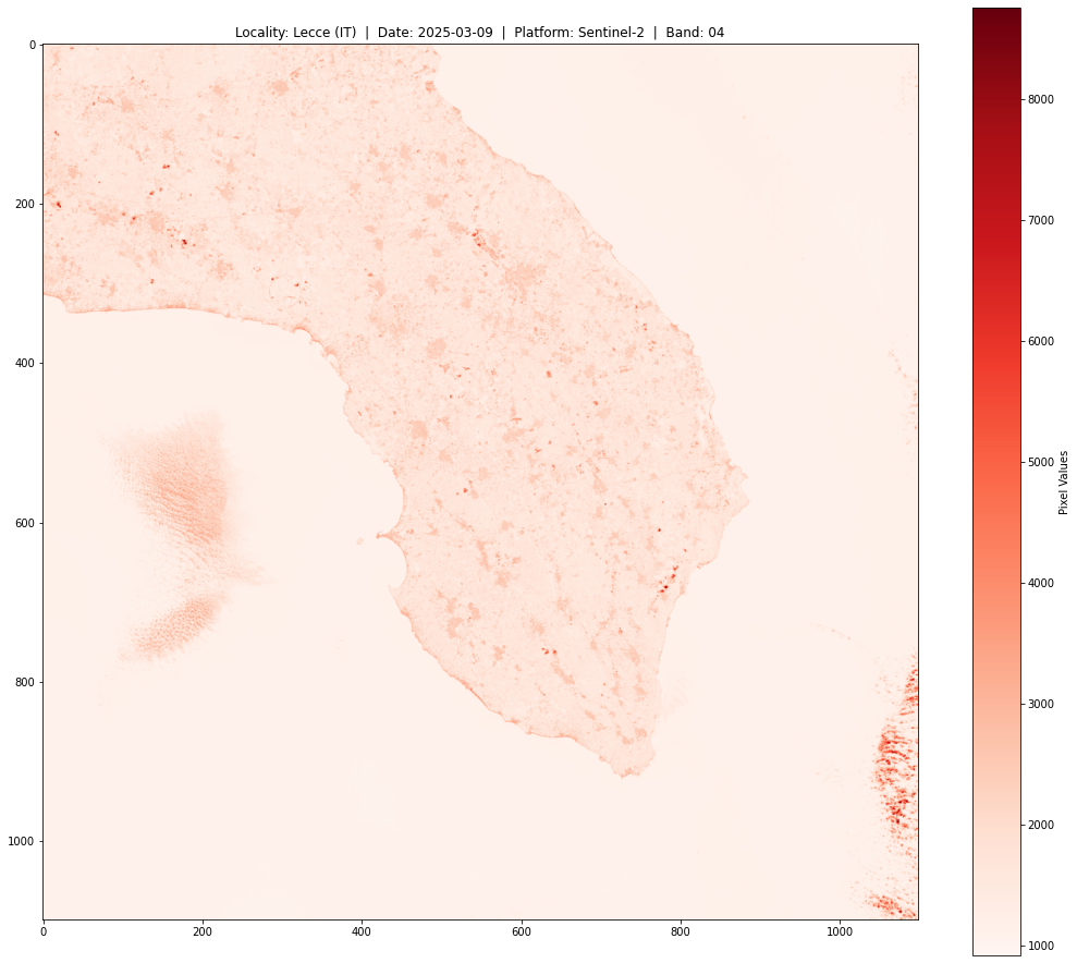 ../_images/PYTHON_Python_geospatial_data_analysis_SM_29_1.png