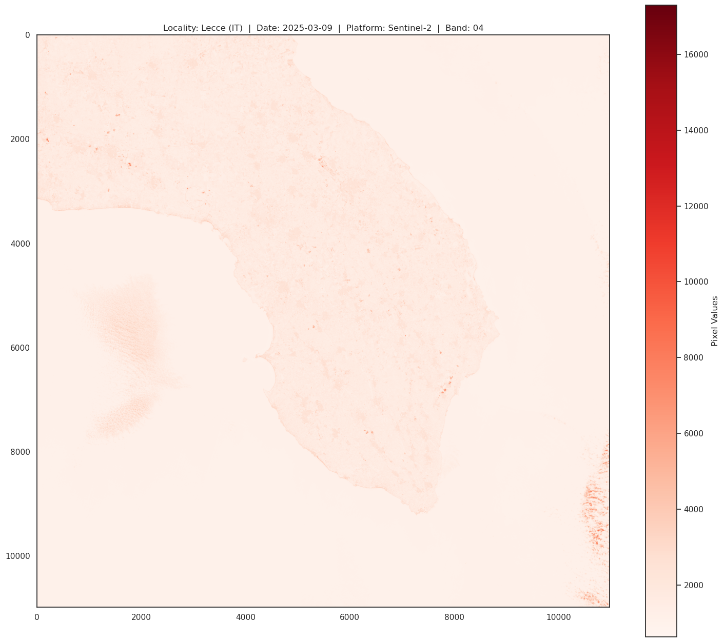 ../_images/PYTHON_Python_geospatial_data_analysis_SM_30_1.png