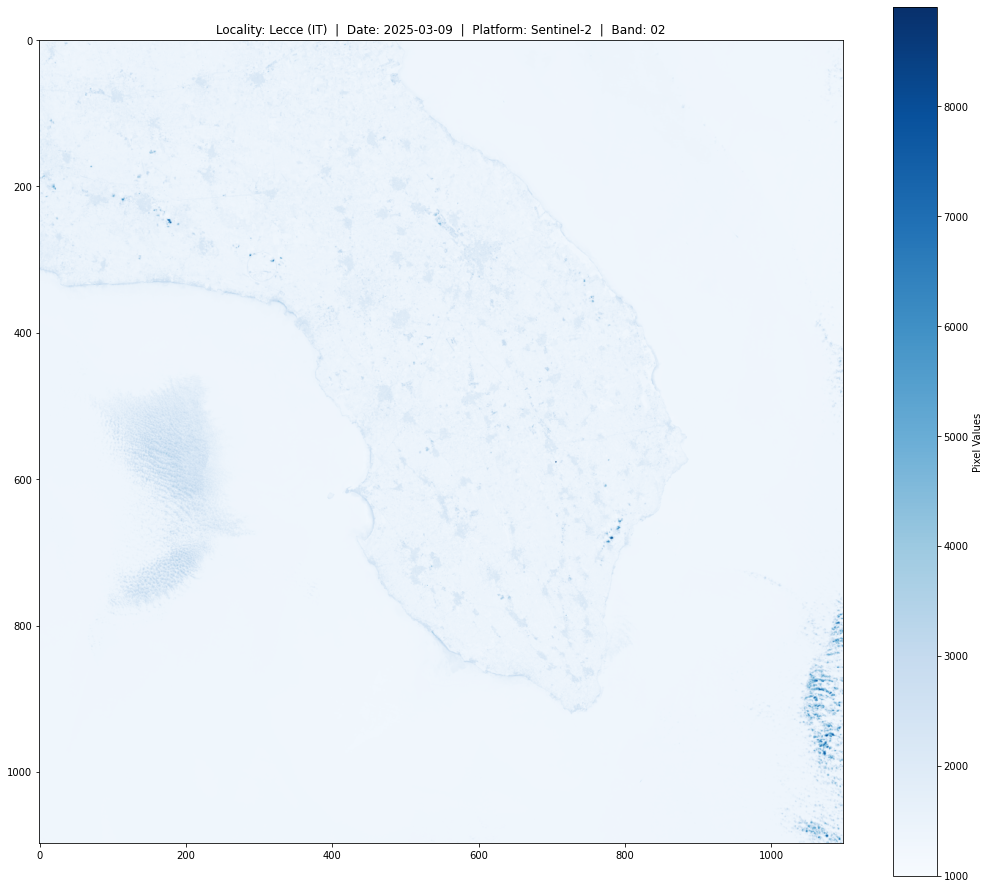../_images/PYTHON_Python_geospatial_data_analysis_SM_33_1.png