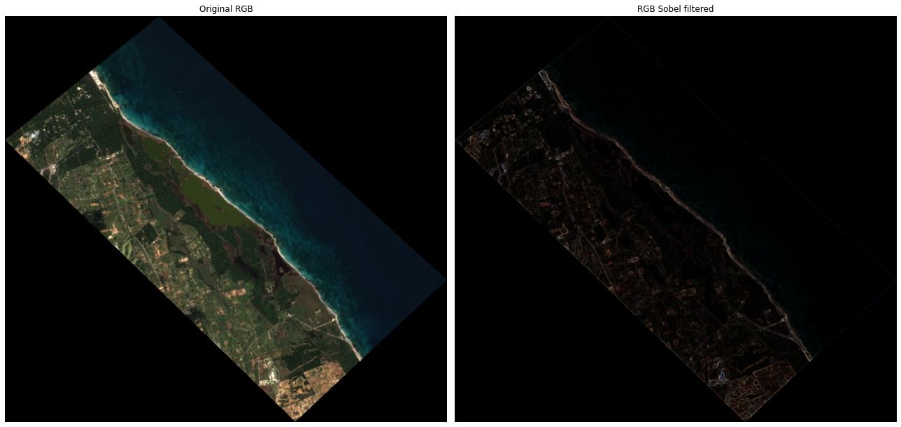 ../_images/PYTHON_Python_geospatial_data_analysis_SM_46_0.png