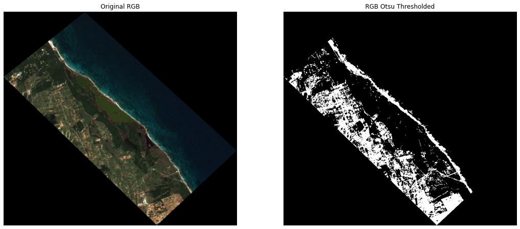 ../_images/PYTHON_Python_geospatial_data_analysis_SM_48_0.png