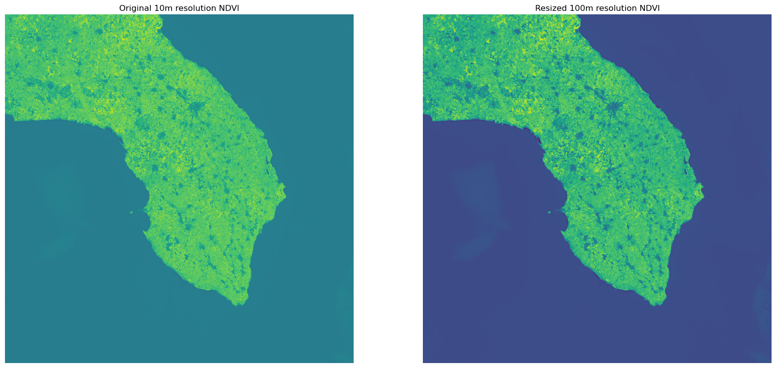../_images/PYTHON_Python_geospatial_data_analysis_SM_52_0.png