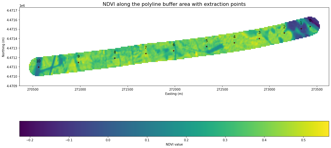 ../_images/PYTHON_Python_geospatial_data_analysis_SM_85_0.png