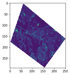 ../_images/PYTHON_RasterIO_Intro_74_0.png