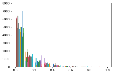 ../../_images/STUDENTSPROJECTS_Proj_2021_SW_Jacopo_Cantoni_SeasonAnalisis_10_1.png