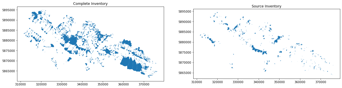 ../../_images/STUDENTSPROJECTS_Proj_2022_Matera_Modeling_debris_flow_source_areas_Txomin_Bornaetxea_20_1.png