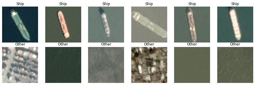 ../../_images/STUDENTSPROJECTS_Proj_2022_Matera_Ships_and_economic_activity_a_starter_Myriam_Marending_14_0.png