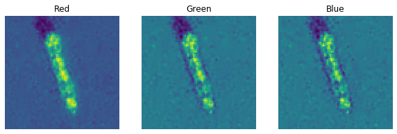 ../../_images/STUDENTSPROJECTS_Proj_2022_Matera_Ships_and_economic_activity_a_starter_Myriam_Marending_15_0.png