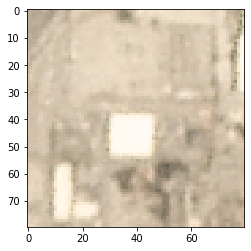 ../../_images/STUDENTSPROJECTS_Proj_2022_Matera_Ships_and_economic_activity_a_starter_Myriam_Marending_19_1.png