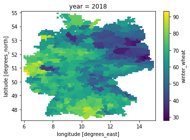 ../../_images/STUDENTSPROJECTS_Proj_2022_Matera_Using_a_LSTM_network_and_SHAP_to_determine_the_impact_of_drought_Florian_Ells%C3%A4%C3%9Fer_5_1.png