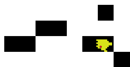 Value at pixel