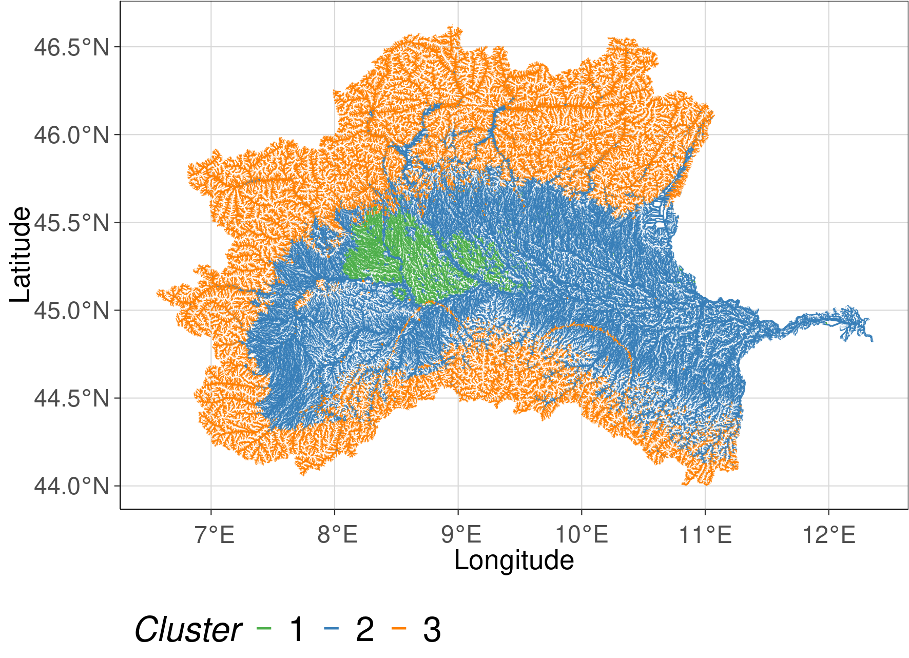 cluster2