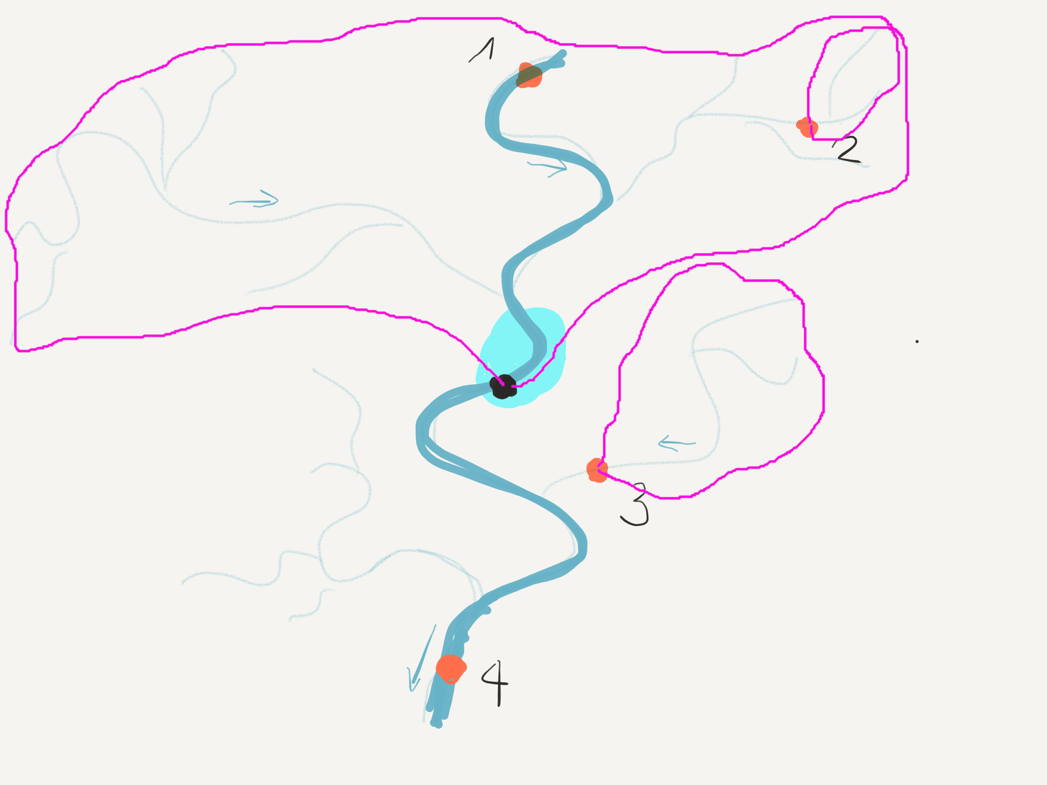 Upstream basins